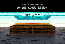 Фото - Infinix представила передовую технологию жидкостного охлаждения смартфонов 3D VCC